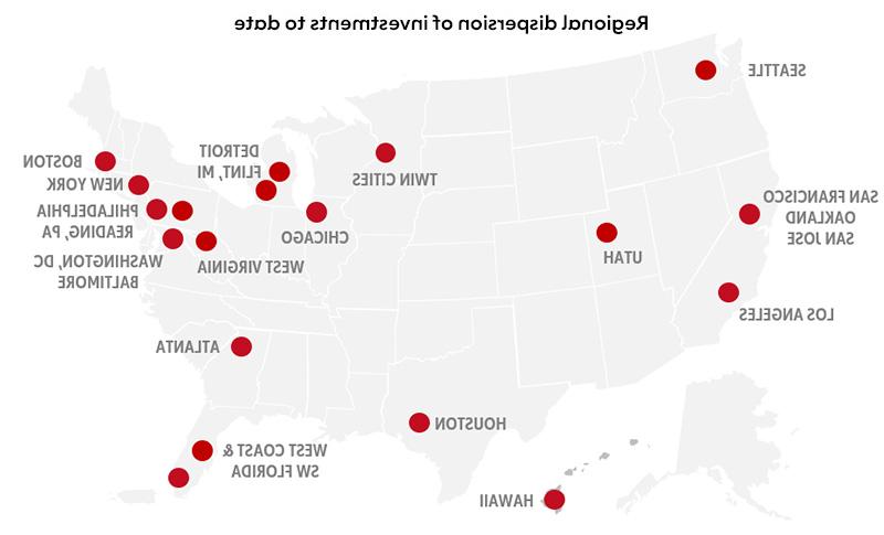 浅灰色U.S. map with red dots indicating cities of the AHA 社会影响基金' regional dispersion of investments to date